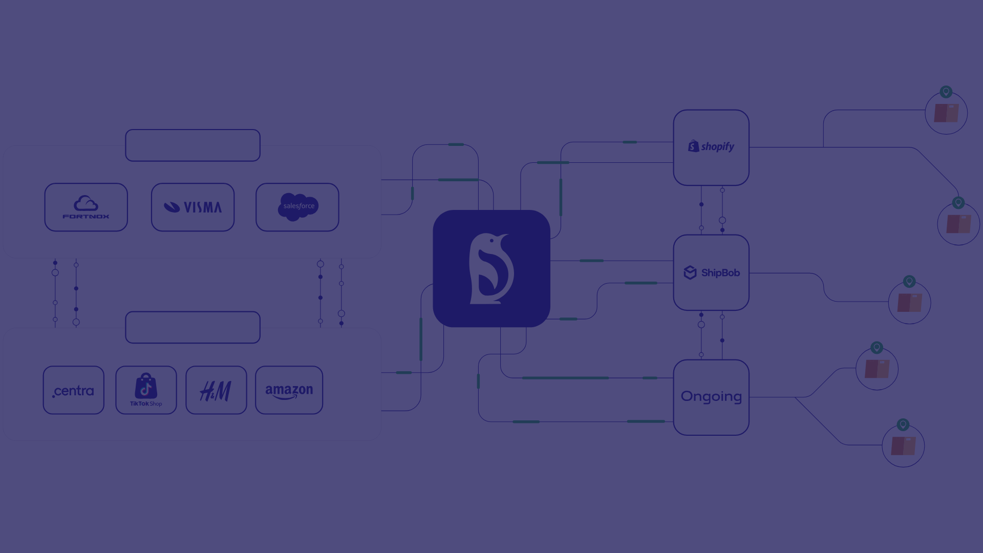 Top 5 reasons why seamless integrations are critical for eCommerce growth
